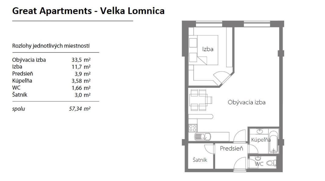 Tatrystay Great Apartment Vel'ka Lomnica Buitenkant foto